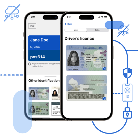 Mobile app with a digital driver's licence and ID info, including name, birthdate, and address.